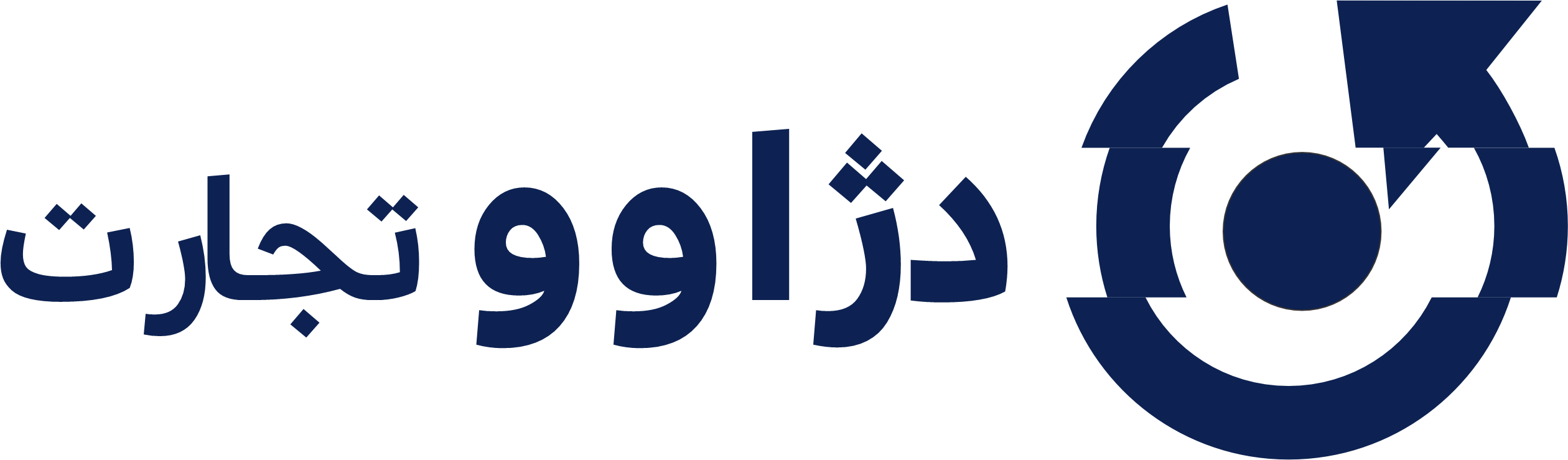 دژاوو تجارت